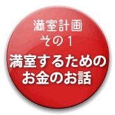 満室計画その１／満室するためのお金のお話 