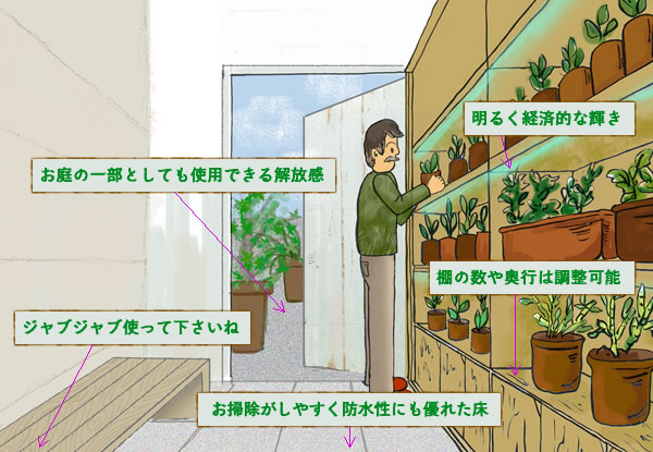 大好きなグリーンと楽しく暮らしてみませんか?