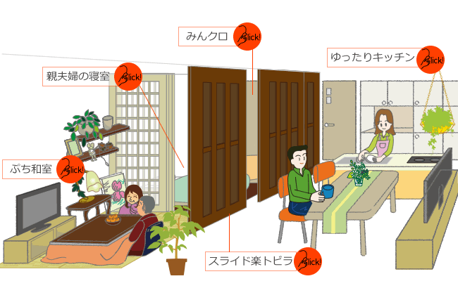 あの和室が大変身